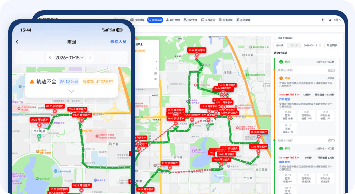 拜访步骤示意图