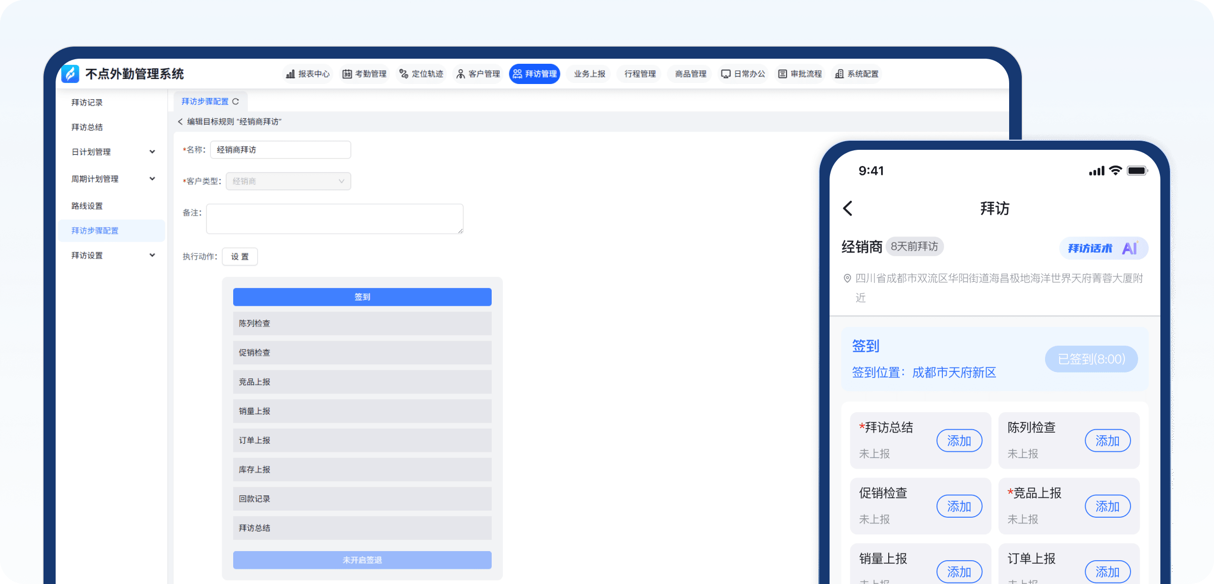 拜访步骤示意图