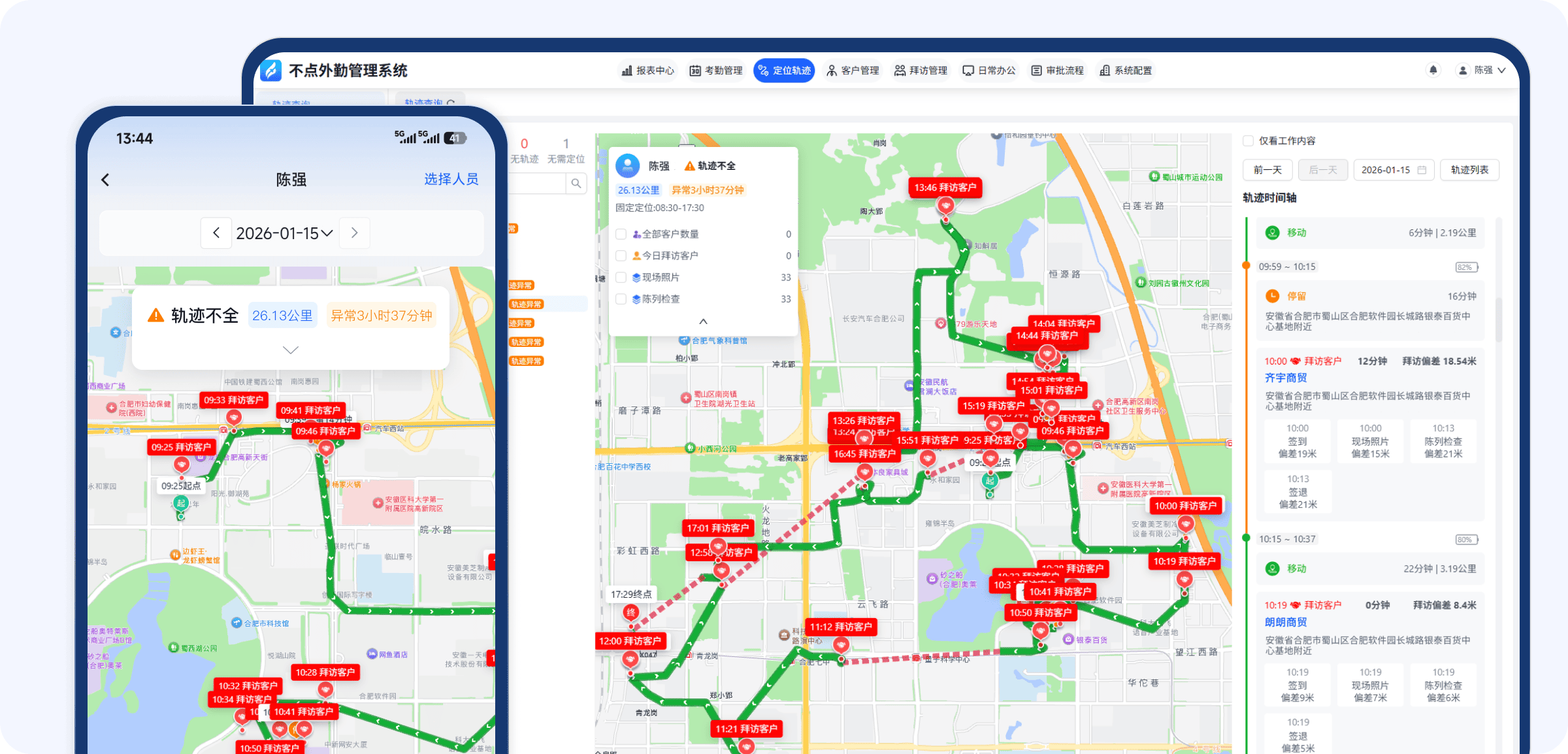 拜访步骤示意图